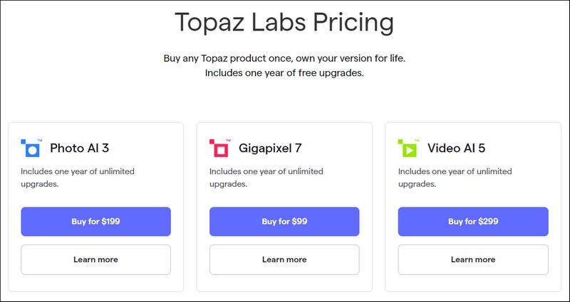 Topaz Pricing