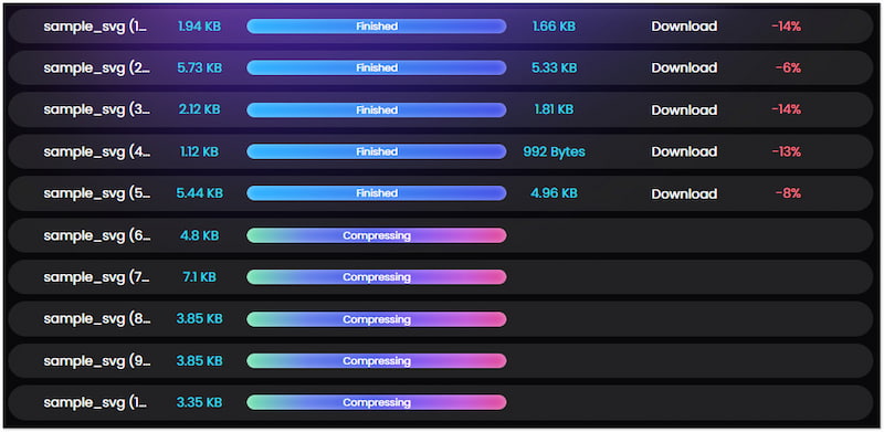 Start SVG Compression