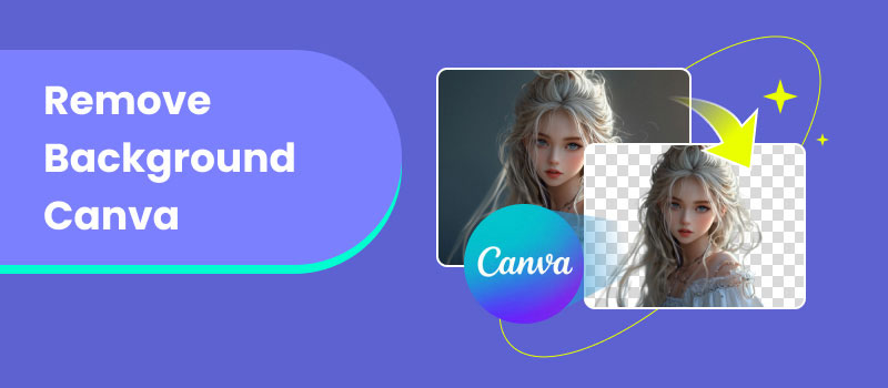 Remove Background Canva